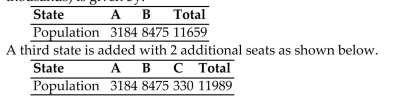 <strong>Determine whether the specified paradox occurs. A country with two states has 75 seats in the legislature. The population of each state (in Thousands) is given by: Does the new-states paradox occur using Hamiltonʹs method of apportionment?</strong> A) Yes B) No