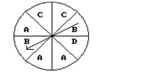 <strong>Estimate the indicated probability. What are the odds in favor of spinning an A on this spinner?</strong> A) 6:2 B) 4:2 C) 2:6 D) 3:5
