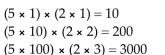 <strong>Use inductive reasoning to predict the next line in the pattern.  </strong> A) (5 × 1000) × (2 × 4) = 35,000 B) (5 × 1000) × (2 × 4) = 45,000 C) (5 × 1000) × (2 × 4) = 4000 D) (5 × 1000) × (2 × 4) = 40,000 <div style=padding-top: 35px> 