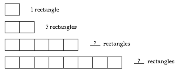 Solve the problem using inductive reasoning. How many rectangles are there in the last two figures?  <div style=padding-top: 35px> 
