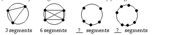 Solve the problem using inductive reasoning. How many line segments are determined by joining dots on the last two circles?  <div style=padding-top: 35px> 