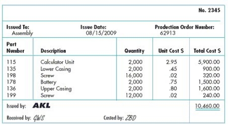 <strong>This document appears to be a </strong> A)Materials Requisition. B)Production Order. C)Bill of Materials. D)Move Ticket between production and warehouse functions.