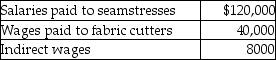 <strong>Altec Designs makes fashion clothing and reports the following data for the month of September: What is the journal entry to record the total labor charges incurred during September ,which will be paid at a later date?</strong> A) B) C) D)