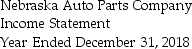 Nebraska Auto Parts Company uses the indirect method to prepare the statement of cash flows.Refer to the following income statement: Additional information provided by the company includes the following: Current assets other than cash increase by $36,000. Current liabilities decrease by $1,500. Prepare the operating activities section of the statement of cash flows.
