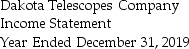 Dakota Telescopes Company uses the indirect method to prepare the statement of cash flows.Refer to the following income statement: Additional information provided by the company includes the following: Current assets other than cash decreased by $25,000. Current liabilities increased by $3,000. Prepare the operating activities section of the statement of cash flows.