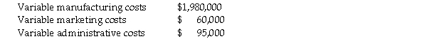 William's Steel had the following fixed costs:   The company also had the following variable costs:   During the year, the company produced and sold 55,000 units of the product at a selling price of $100.00 per unit. The company had no inventory at the beginning of the year. Required: Prepare a contribution margin income statement for the year.<div style=padding-top: 35px> 