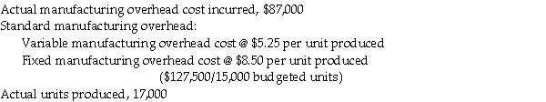 Yummy-Tummy Foods has the following information about its standards and production activity for November: Assume the allocation base for fixed overhead costs is the number of units to be produced. How much are the standard overhead costs allocated to actual production?