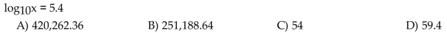 Solve the equation for the unknown quantity x.