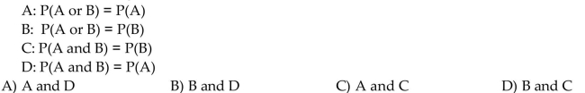 Provide an appropriate response. A card is selected at random from a standard deck of 52 cards. Let   Which of the following is (are)true?  <div style=padding-top: 35px> 