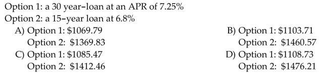Solve the problem. You need a $159,118 loan. Compute the monthly payment for each of the loan options listed below. Assume that the loans are fixed rate.