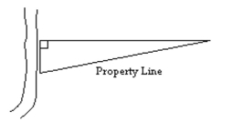 <strong>Find the area in acres of the property under the given assumptions. Refer to the figure. The stream frontage is 791 feet in length and the property line is 2120 feet in length.</strong> A)8.93 acre B)35.72 acre C)17.86 acre D)26.79 acre