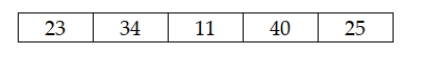 You are given the following data: If these data were considered to be a population and you computed the mean, you would get the same answer as if these data were considered to be a sample from a larger population.