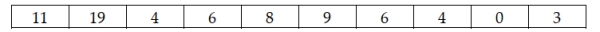A store manager tracks the number of customer complaints each week. The following data reflect a random sample of ten weeks. The variance for these data is approximately 27.78.