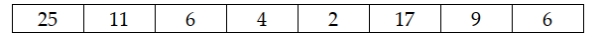 <strong>Consider the following sample data: For these data the median is:</strong> A) 7.5 B) 3.5 C) 10 D) None of the above