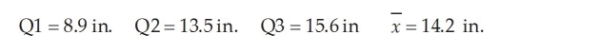 At a sawmill in Oregon, a process improvement team measured the diameters for a sample of 1,500 logs. The following summary statistics were computed: Given this information, for a box and whisker plot which of the following statements is appropriate?