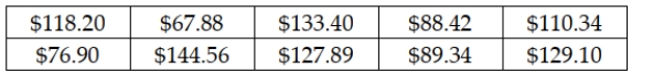 The following sample data reflect electricity bills for ten households in San Diego in March. Determine three measures of central tendency for these sample data. Then, based on these measures, determine whether the sample data are symmetric or skewed.
