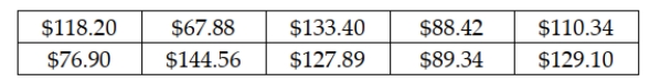 The following sample data reflect electricity bills for ten households in San Diego in March. Compute the range, variance, and standard deviation for these sample data. Discuss which of these three measures you would prefer to use as a measure of variation.