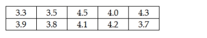 <strong>The following values represent the population of home mortgage interest rates (in percents) being charged by the banks in a particular city: Given this information, what is the most extreme amount of sampling error possible if a random sample of n = 3 banks is surveyed and the mean loan rate is calculated?</strong> A) About -0.40 percent B) About 0.13 percent C) About 0.40 percent D) Can't be determined without more information.