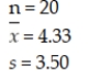 In an application to estimate the mean number of miles that downtown employees commute to work roundtrip each day, the following information is given: If the desired confidence level is 95 percent, the appropriate critical value is: