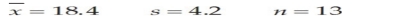 Assuming the population of interest is approximately normally distributed, construct a 95% confidence interval estimate for the population mean given the following values: