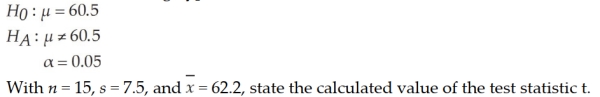 For the following hypothesis test:  