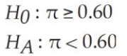 Given the following null and alternative Test the hypothesis using α = 0.01 assuming that a sample of n = 200 yielded x = 105 items with the desired attribute.