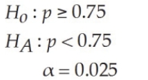 For the following hypothesis test With n = 100 and p = 0.66, state the conclusion.