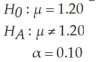 You are given the following null and alternative hypotheses: If the true population mean is 1.25, determine the value of beta. Assume the population standard deviation is known to be 0.50 and the sample size is 60.