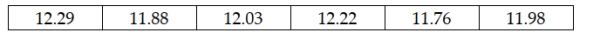 A machine that is used to fill soda pop cans with pop has an adjustable mean fill setting, but the standard deviation is not supposed to exceed 0.18 ounces. To make sure that this is the case, the managers at the beverage company each day select a random sample of n = 6 cans and measure the fill volume carefully. In one such case, the following data (ounces per can) were observed. Based on these sample data, the test statistic is approximately χ2 = 5.01.