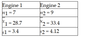 One of the major automobile makers has developed two new engines. At question is whether the two engines have the same variability with respect to miles per gallon. To test this, the following information is available: Based on this situation and the information provided, the test statistic is 1.2118.