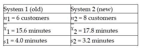 One of the key quality characteristics in many service environments is that the variation in service time be reasonably small. Recently, a major amusement park company initiated a new line system at one of its parks. It then wished to compare this new system with the old system in place at a comparable park in another state. At issue is whether the standard deviation in waiting time is less under the new line system than under the old line system. The following information was collected: Assuming that it wishes to conduct the test using a 0.05 level of significance, the correct null and alternative hypotheses would be: