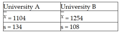 <strong>It is believed that the SAT scores for students entering two state universities may have different standard deviations. Specifically, it is believed that the standard deviation at University A is greater than the standard deviation at University B. To test this using an alpha = 0.05 level, a sample of 14 student SAT scores from University A was selected and a sample of 8 SAT scores from University B was selected. The following sample results were observed: Based on this information, what is the value of the test statistic?</strong> A) 1.2407 B) 0.6496 C) 1.5394 D) None of the above.