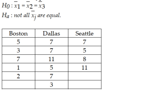 A national car rental agency is interested in determining whether the mean days that customers rent cars is the same between three of its major cities. The following data reflect the number of days people rented a car for a sample of people in each of three cities. Given this information, the correct null and alternative hypotheses are: