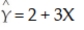 A health insurance company conducted a linear regression analysis between the number of claims per customer (Y) and customer age (X) that resulted in the following equation analyzing customer risk: The above equation implies that an
