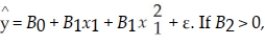 Consider the following regression model: then the parabola will open downward and if B2 < 0, then the parabola will open downward.