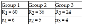 Assume that a Kruskal-Wallis test is being conducted to determine whether or not the medians of three populations are equal. The sum of rankings and the sample size for each group are below. The value of the test statistic is H = 0.68