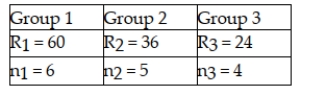 Assume that a Kruskal-Wallis test is being conducted to determine whether or not the medians of three populations are equal. The sum of rankings and the sample size for each group are below. What is the value of the test statistic?