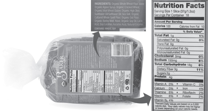 <strong>Examine the FDA label for the loaf of Baker Organic Bread and answer the following questions. How many loaves of bread would an average person need to eat in order to get the FDA Daily Value of the vitamin needed to prevent photophobia?</strong> A) 0.9 B) 1.4 C) 2.8 D) Bread does not contain this vitamin