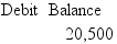 <strong> Select the correct closing entry that ABC Consulting would make to close the owner's drawing account at the end of the accounting period.</strong> A)debit B. Conway, Drawing $600 credit B. Conway, Capital for $600. B)debit B. Conway, Capital $600 and credit B. Conway, Drawing for $600. C)debit B. Conway, Drawing $600 and credit Income Summary for $600. D)debit Income Summary $600 and credit B. Conway, Drawing for $600.