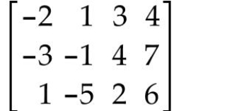 Is this a square matrix? Why or why not?