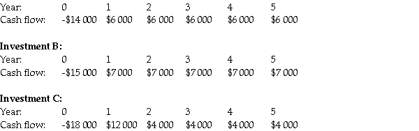 <strong>Investment A: The cash flows for three projects are shown above. The cost of capital is 7.5%. If an investor decided to take projects with a payback period two years or less, which of these projects would he take?</strong> A)Investment A B)Investment B C)Investment C D)None of these investments