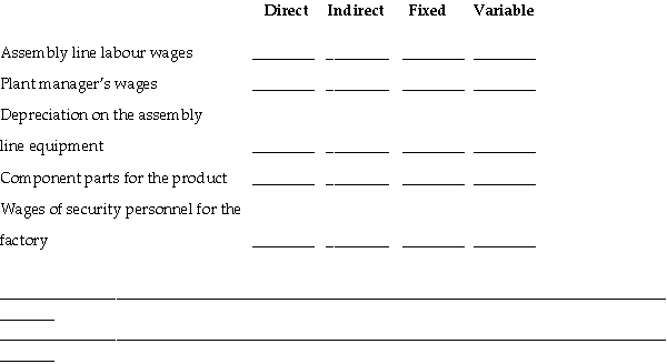 Whitecliffs Manufacturers wants to estimate costs for each product it produces at its Geelong plant.The Geelong plant produces three products,and runs two flexible assembly lines.Each assembly line can produce all three products. Required: a.Classify each of the following costs as either direct or indirect for each product. b.Classify each of the following costs as either fixed or variable with respect to the number of units produced of each product.