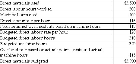 <strong>Use the information below to answer the following question(s).World Engines Ltd.manufactures custom engines for use in the lawn and garden equipment industry.The company allocates manufacturing overhead based on machine hours.Selected data for costs incurred for Job 787 are as follows: What is the total manufacturing cost of Job 787 using normal costing?</strong> A)$17,100 B)$14,960 C)$12,800 D)$15,500 E)$14,300