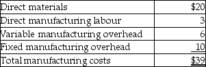 Wheel and Tire Manufacturing currently produces 1,000 tires per month.The following per unit data apply for sales to regular customers: The plant has capacity for 3,000 tires and is considering expanding production to 2,000 tires.What is the total cost of producing 2,000 tires?