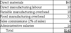 Answer the following question(s)using the information below.The Singer Company manufactures several different products.Unit costs associated with Product ICT101 are as follows: -What are the inventoriable costs per unit associated with Product ICT101?