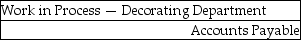 <strong>When a bakery transfers goods from the Baking Department to the Decorating Department, the accounting entry is</strong> A) B) C) D) E)