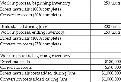 <strong>Use the information below to answer the following question(s).Father Time Clock Shop manufactures clocks on an automated assembly line.It utilizes two cost categories: direct materials and conversion costs.Each product must pass through the Assembly Department and the Testing Department.Direct materials are added at the beginning of production, while conversion costs are allocated evenly throughout production, and the company uses weighted-average costing.Data for the Assembly Department are: What amount of conversion costs are assigned to ending work-in-process for June at Father Time Clock Shop?</strong> A)$160,986.38 B)$137,993.63 C)$141,111.00 D)$188,148.00 E)$111,110.63