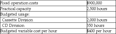 <strong>Use the information below to answer the following question(s).General Media manufactures cassettes and CDs in separate divisions utilizing one plant location.The following data have been prepared for review. What is the allocated cost to the two General Media divisions, respectively, if the single rate is $1,000? Assume that the Cassette and CD Divisions used 1,750 and 200 hours, respectively.</strong> A)$807,692 rounded and $92,308 rounded B)$900,000 and $200,000 C)$1,750,000 and $200,000 D)$2,800,000 and $320,000 E)$900,000 and $320,000
