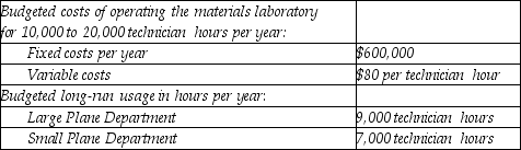 <strong>Answer the following question(s)using the information below: The Fancy Flier Airplane Corporation has a central materials laboratory.The laboratory has only two users, the Large Plane Department and the Small Plane Department.The following data apply to the coming budget year: Budgeted amounts are used to calculate the allocation rates.Actual usage for the year by the Large Plane Department was 6,000 technician hours and by the Small Plane Department was 6,500 technician hours. If a dual-rate cost allocation method is used, what amount of materials laboratory costs will be allocated to the Small Plane Department? Assume budgeted usage is used to allocate materials laboratory costs and actual usage is used to allocate variable materials laboratory costs.</strong> A)$822,500 B)$782,500 C)$817,500 D)$763,750 E)$832,000