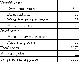 <strong>Answer the following question(s)using the information below.Welch Manufacturing is approached by a European customer to fulfill a one-time-only special order for a product similar to one offered to domestic customers.Welch Manufacturing has excess capacity.The following per unit data apply for sales to regular customers: What is the contribution margin per unit?</strong> A)$85 B)$110 C)$145 D)$160 E)$195
